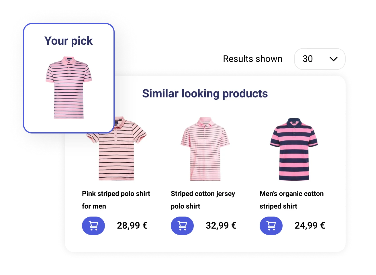 Showcasing visual recommendation feature by showing similar products