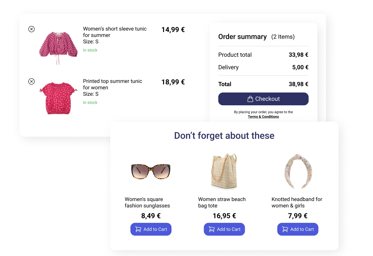 Showcasing items frequently purchased alongside the product in a shopper’s cart