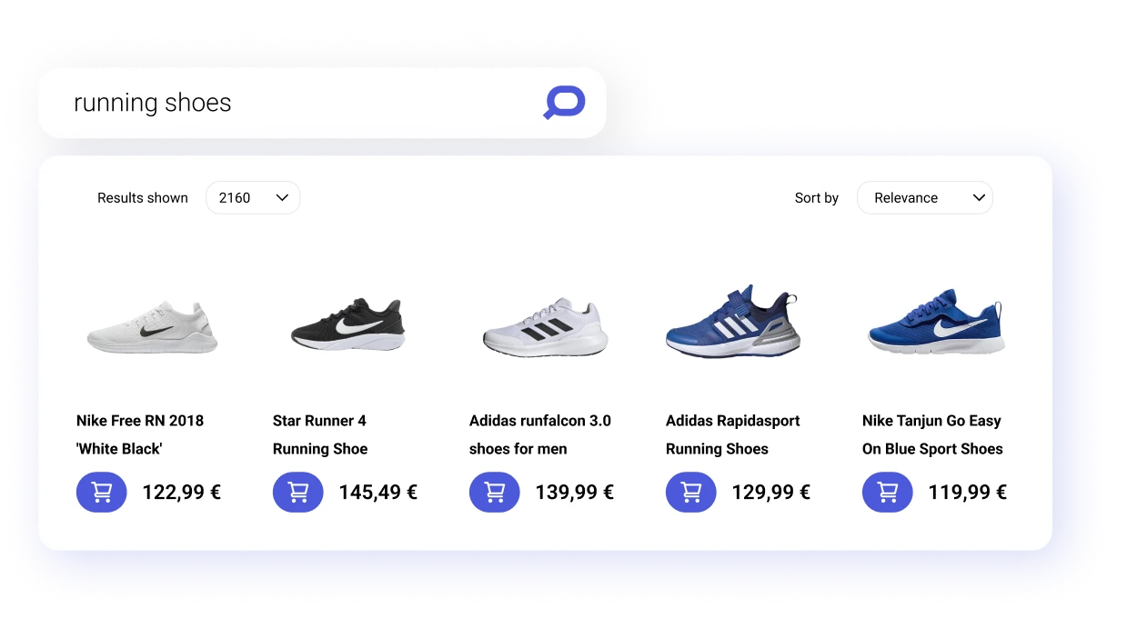 Prefixbox Personalized Search illustration - sneakers personalized ranking search engine result page
