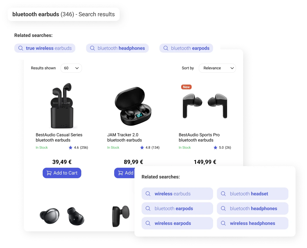 Related Searches Solution for eCommerce