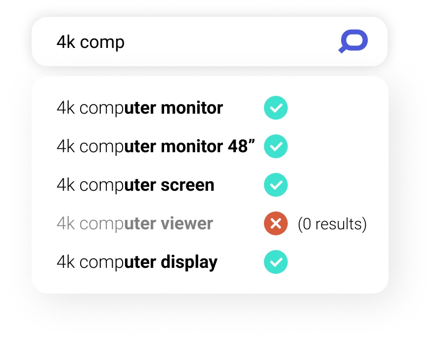 Suggestion Cleaning feature removes low-performing search queries that lead to zero-result pages.