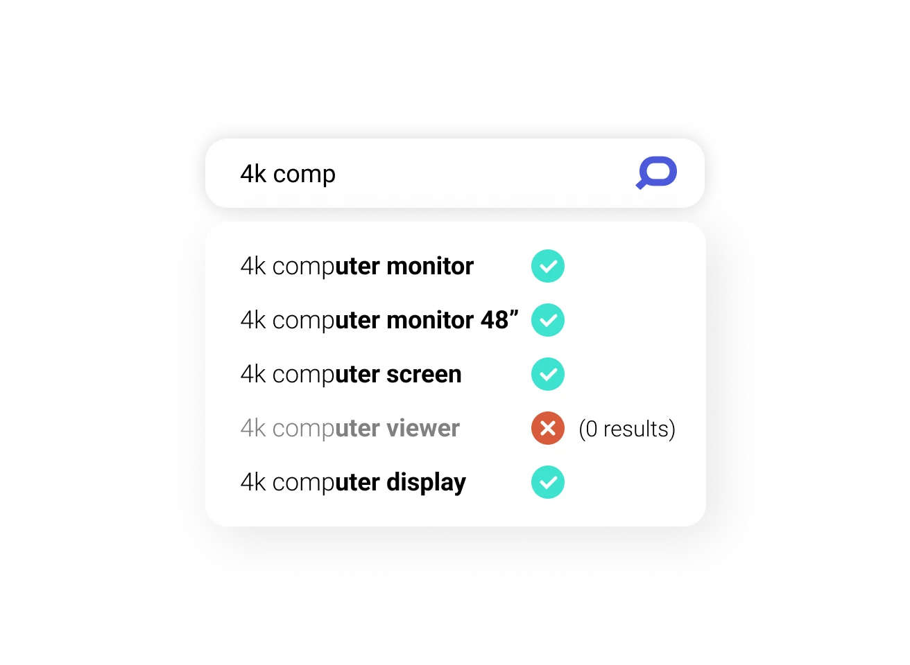 Suggestion Cleaning feature removes low-performing search queries that lead to zero-result pages.