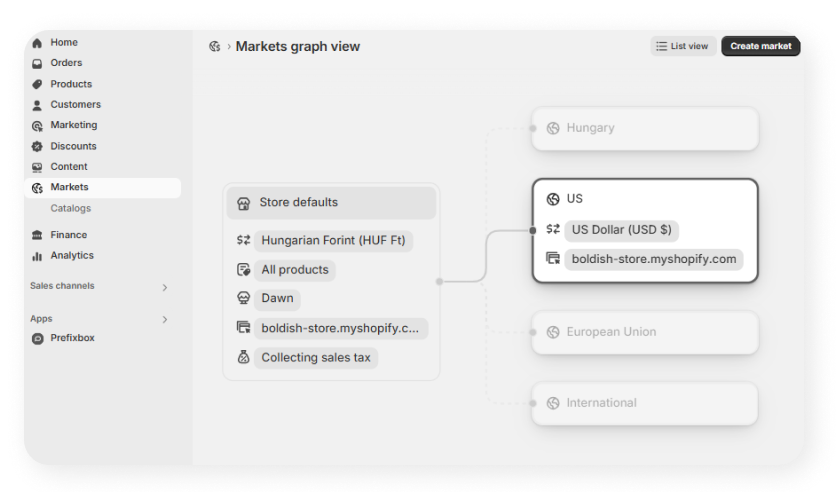 Related Categories in Autocomplete