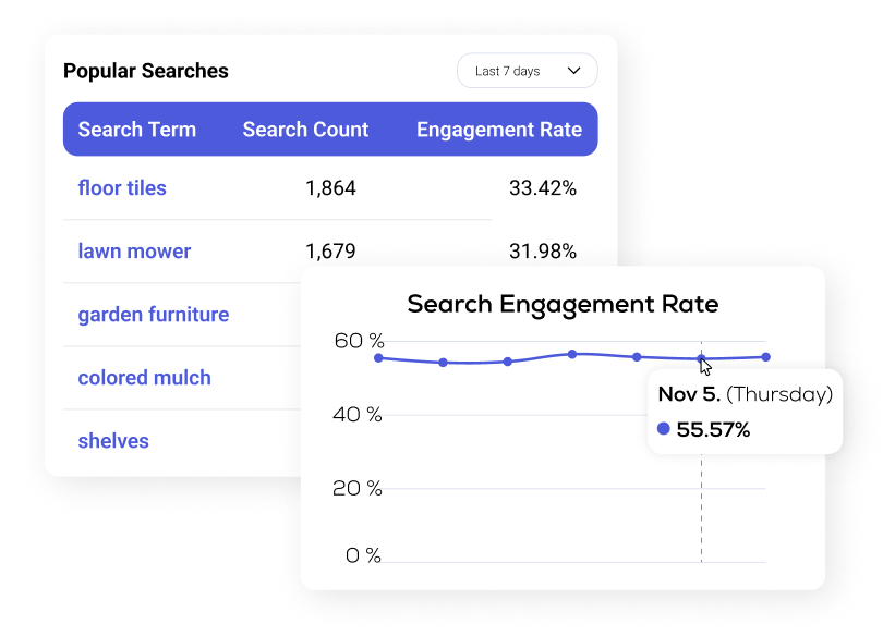 Related Categories in Autocomplete